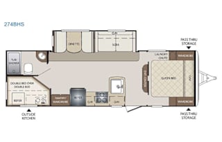 2017 Keystone Bullet  – Spacious & Family-Friendly
