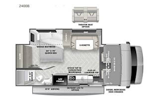 Fun family friendly RV rental!