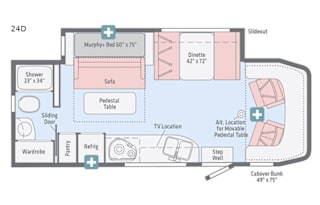 2019 Winnebago Navion 24D