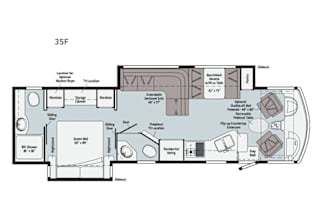 CC RVING LLC