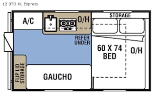 2020 Coachmen 12.0TD XL Express- Jeeps and SUVs