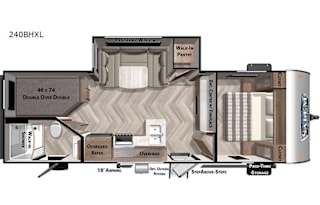 2021 Forest River Family friendly rental