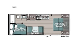 2021 Gulf Stream RV Ameri-Lite Ultra