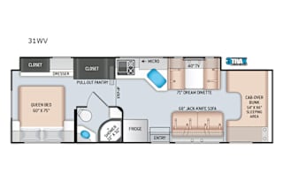 Brand New 2020 Thor Motor Coach Four Winds 31WV
