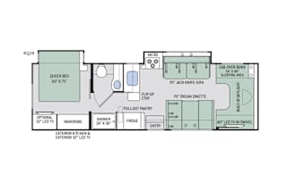 Family Fun RV Rental