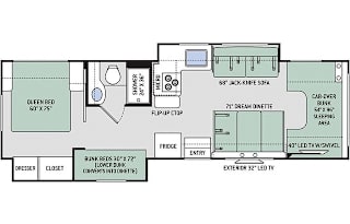 2018 Thor Freedom Elite 30FE Class C RV- Sleeps 10