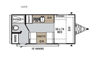 Robel RV Rental