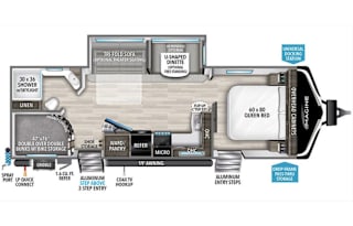 2024 Grand Design Imagine: Family-Friendly Luxury