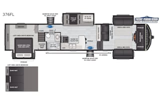 OutWest RV Rental Delivery & Set-up