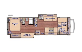 2019 Gulf Stream Bunkhouse