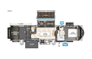 Spectacular and Super Comfortable Fifth Wheel
