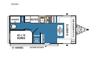 Bourbon Basecamp