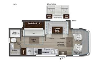 2024 Winnebago View Mercedes