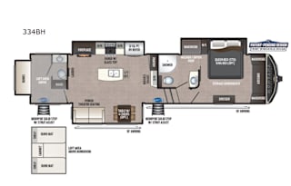 The Family Destination All Season Fifth Wheel