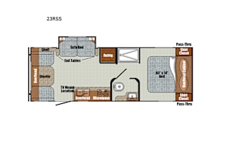 2023 Gulf Stream RV Vintage Cruiser 23RSS