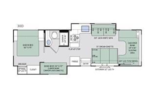 2018 Thor Motor Coach Four Winds 30D Bunkhouse
