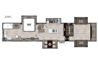 Farmer Family RV Rental