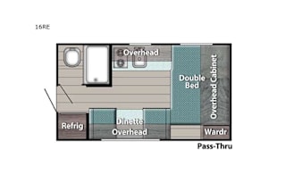 2021 Gulf Stream RV Ameri-Lite Super Lite 16RE