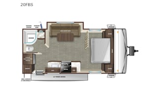 RV there yet!