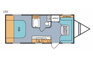 2017 Riverside RV Retro 195