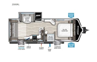 2023 Grand Design Imagine 2500RL