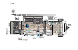 Pet Friendly Home Away From Home