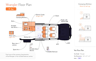 4x4 Rooftop Sleeper | New York