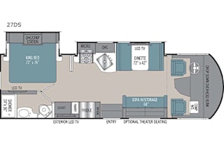 Rod’s RV