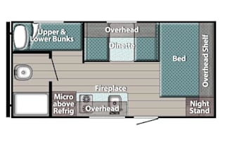 2023 Gulf Stream RV Gulf Stream 177BH