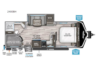 DELIVERY & SETUP | Grand Design Imagine