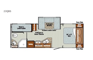 2021 Gulf Stream RV Vintage Cruiser 23QBS