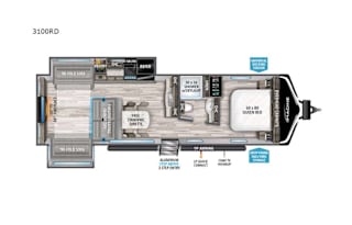 Grand Design Imagine 3100RD