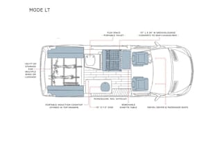 Introducing Off-Grid Freedom – Limitless Adventure