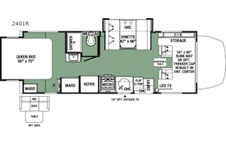 Karen’s 2019 Forest River RV Forester MBS 2401R