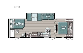 2021 Gulf Stream Kingsport 268 BH