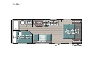 2021 Gulf Stream RV Kingsport 248BH. 6 person