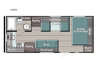 2020 Gulf Stream RV Ameri-Lite Super Lite 199RK