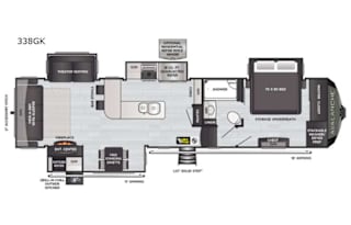 2021 Keystone Avalanche - The CLUBHOUSE