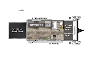 GVA RENTALS