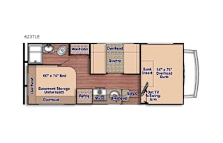 Safe family escape with a mint RV