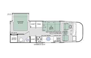 "Thorabelle" Stocked With Everything You Need, RV