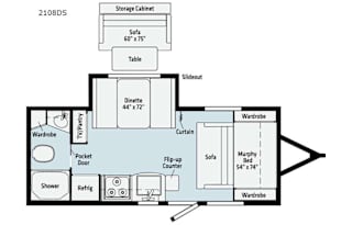 Cozy RV at Cullman Campground