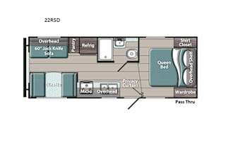 2022 Gulf Stream RV Ameri-Lite Ultra Lite 22RSD