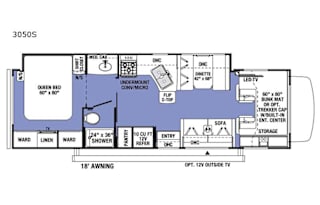Funseeker RV Rental