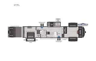 2023 Keystone RV Montana High Country 377FL