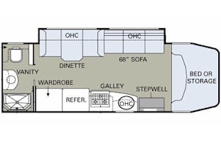 Easy Breezy 2009 Holiday Rambler 24RBF Motorhome