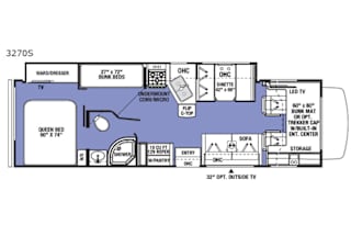 Luxury Glamping Rv