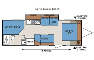 COZY 2017 KZ Spree Escape E250S