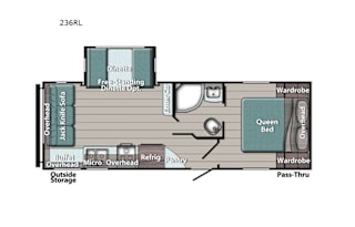 2021 Gulf Stream RV Ameri-Lite Ultra Lite 236RL