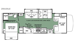 New 3rd RV! FULLY STOCKED! See our other reviews